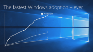 Cum se instaleaza Windows 10