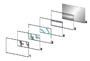 Principiul de functionare al display-urilor LCD - Ecran cu matrice pasiva STN